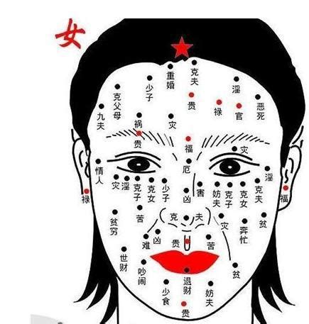 右肩膀有痣|女人右肩膀痣相分析 右肩痣与命运的微妙联系